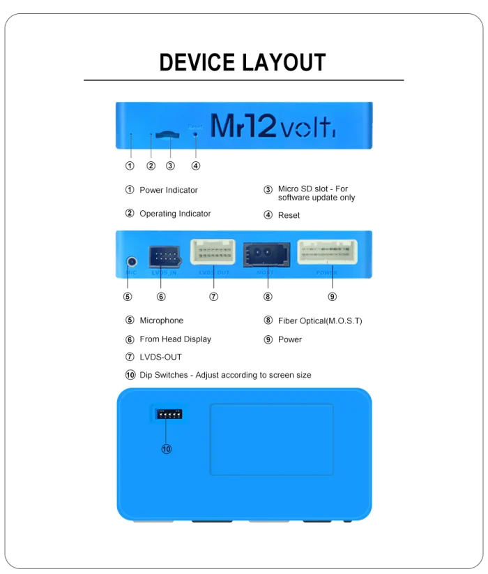 Mr12volt BMW CCC M-ASK CarPlay & Android Auto Interface - Image 3