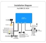 Mr12volt Audi MMI 2G High CarPlay & Android Auto Interface A4 A5 with DSP - Image 4