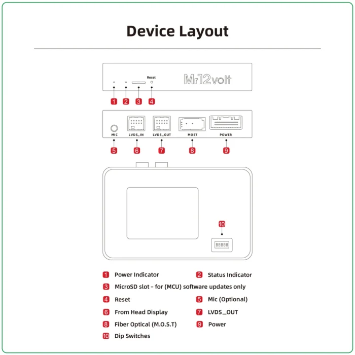 Mr12volt Audi MMI 2G High CarPlay & Android Auto Interface A4 A5 with DSP - Image 3