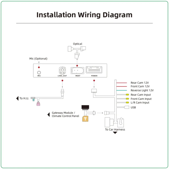 Mr12volt Audi MMI 3G 3G+ CarPlay & AA Interface A4 A5 A6 A7 Q5 Q7 DSP OEM Mic Support - Image 2