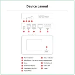 Mr12volt BMW CCC M-ASK CarPlay & Android Auto Interface - Image 3