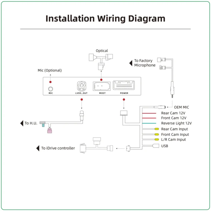 Mr12volt BMW CIC CarPlay & Android Auto Interface with OEM microphone support - Image 3
