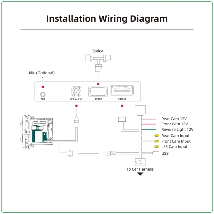 Mr12volt Premium Porsche PCM 3.0 Wireless CarPlay Android Auto MOST Interface 911 Boxster Cayman Cayenne - Image 4