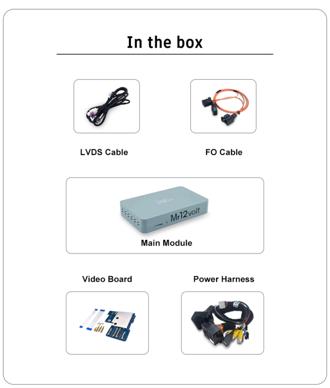 What's included in the box with the Mr12Volt Porsche PCM 3.0.