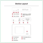Mr12volt Porsche CarPlay Android Auto w/ DSP + MOST PCM 3.1 MM with integrated mic (P3000) - Image 3