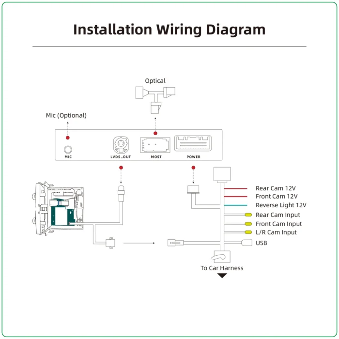 Mr12volt Porsche CarPlay Android Auto w/ DSP + MOST PCM 3.1 MM with integrated mic (P3000) - Image 4