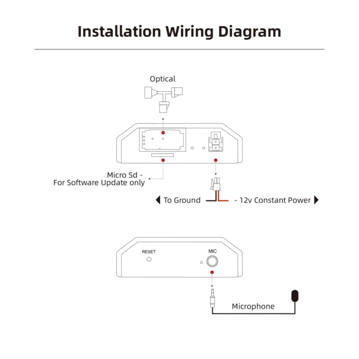 Porsche PCM 2.0/2.1 CDR 23/24 Bluetooth Adapter APTX HD MOST Fiber Optic - Image 6