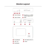 Mr12Volt Jaguar High End Audio MOST Bus CarPlay & AA Interface OEM mic support XF250 2012 - 2013 - Image 3
