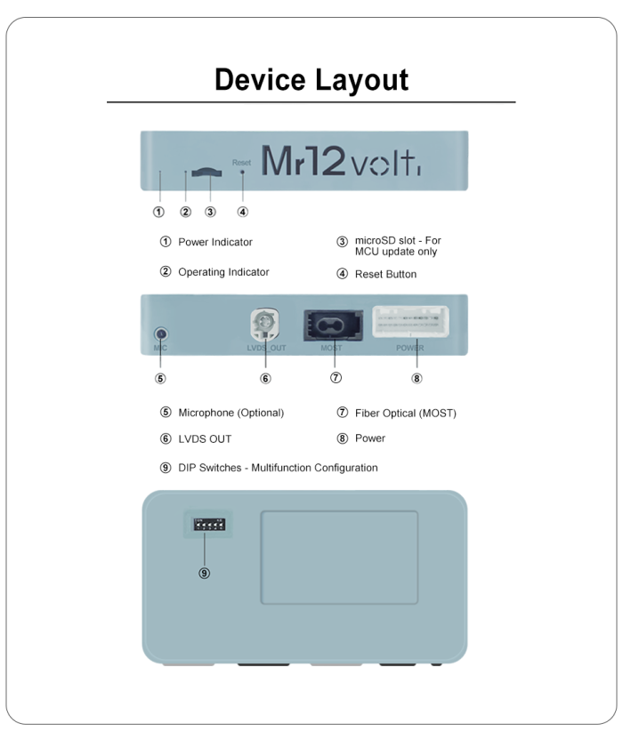 Mr12Volt Range Rover Sports L320 / Land Rover Discovery 4 MOST Bus CarPlay & AA Interface OEM mic support - Image 3