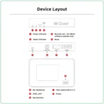 Mr12Volt Jaguar High End Audio MOST Bus CarPlay & AA Interface OEM mic support XF & XK (P3000) - Image 4