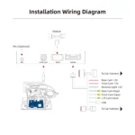 Mr12Volt Range Rover Sports L320 / Land Rover Discovery 4 MOST Bus CarPlay & AA Interface OEM mic support - Image 4