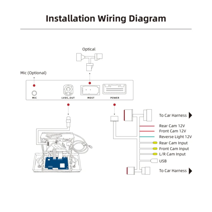 Mr12Volt Range Rover Sports L320 / Land Rover Discovery 4 MOST Bus CarPlay & AA Interface OEM mic support - Image 4