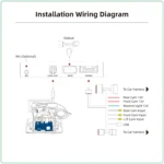 Mr12Volt Land Rover Discovery 4 2012 - 2015 / Range Rover Sports 2012 MOST Bus CarPlay & AA Interface OEM mic support - Image 2