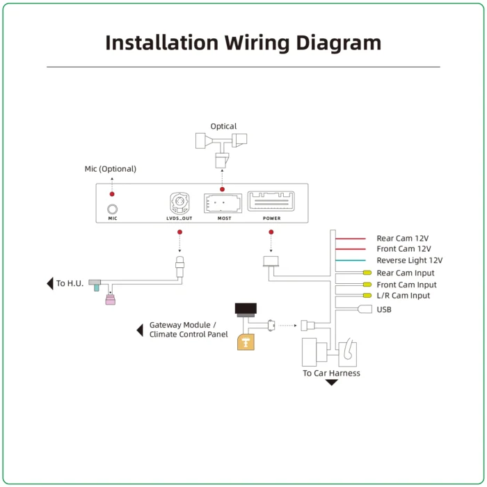 Mr12volt Audi RMC Wireless CarPlay Android Auto MOST Interface - Image 3