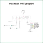 High-End BMW EVO ID5 ID6 Wireless CarPlay & Android Auto MOST Interface - Image 3